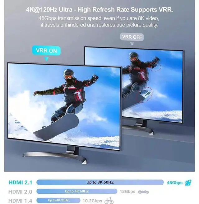 Alt view image 6 of 7 - Aluminum HDMI 2.1 Switch 3 in 1 Out 3x1 Selector, 8K@60Hz 4K@120Hz 48Gbps HDMI Switcher VRR HDR10+ HDCP2.3 for PS5 Xbox Laptop Apple TV Roku Samsung LG Sony TV Monitor Projector