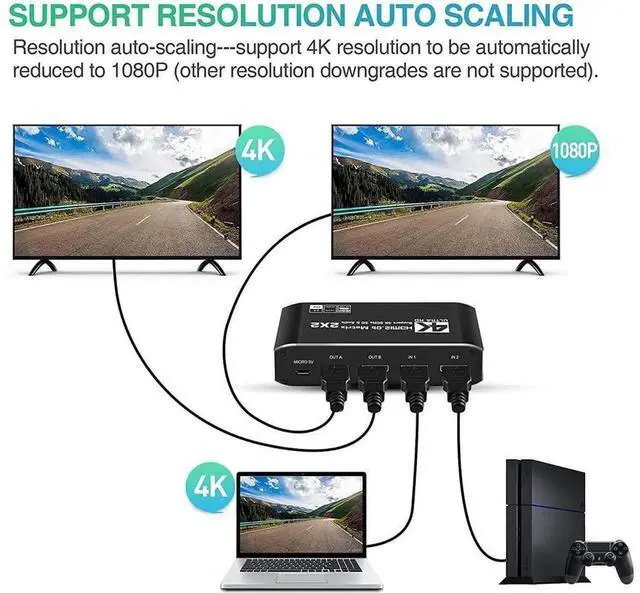 Alt view image 7 of 7 - 2x2 HDMI Matrix Switcher 2 In 2 Out with Optical L/R Audio Extractor, 4K@60Hz HDMI 2.0b Matrix Splitter IR Remote Control, 18.5Gbps HDCP2.2 HDR 3D RGB 8:8:8 Auto Scaling for TV Monitor Projector