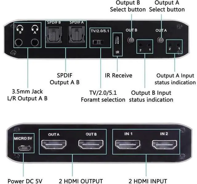 Alt view image 2 of 7 - 2x2 HDMI Matrix Switcher 2 In 2 Out with Optical L/R Audio Extractor, 4K@60Hz HDMI 2.0b Matrix Splitter IR Remote Control, 18.5Gbps HDCP2.2 HDR 3D RGB 8:8:8 Auto Scaling for TV Monitor Projector
