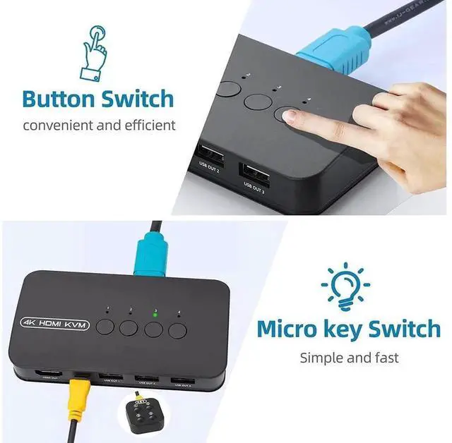 Alt view image 5 of 7 - 4 Port HDMI KVM Switch 4K@30Hz with 3 USB 2.0 Ports, Share One Set Keyboard Mouse Monitor for 4 PCs, Includes 4 HDMI Cables & Desktop Controller, 4K 2K Video Resolution Supported
