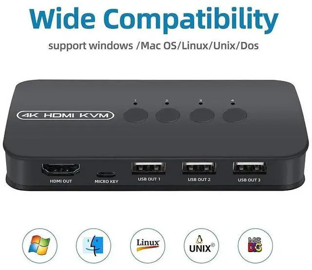 Alt view image 3 of 7 - 4 Port HDMI KVM Switch 4K@30Hz with 3 USB 2.0 Ports, Share One Set Keyboard Mouse Monitor for 4 PCs, Includes 4 HDMI Cables & Desktop Controller, 4K 2K Video Resolution Supported