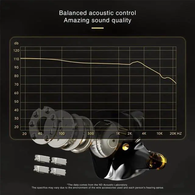 Alt view image 3 of 7 - ND001 4BA+1DD Hybrid In Ear Monitor IEM Earphones, HiFi Stereo Wired Earbuds with Powerful Deep Bass, Detachable Tangle-Free Cable & Built-in Microphone for Music Gaming Calls