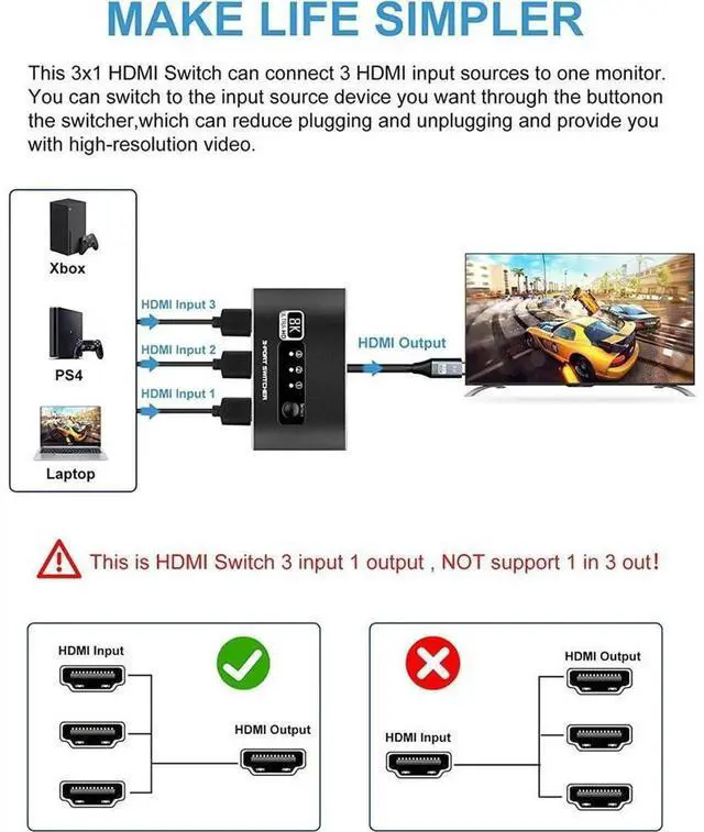 Alt view image 6 of 7 - Aluminum Alloy HDMI 2.1 Switch 3 in 1 Out, 3x1 8K@60Hz HDMI Video Switcher Selector, Support 4K@120Hz Ultra HD, Compatible with Game Consoles, Fire TV Stick and Media Playback Devices