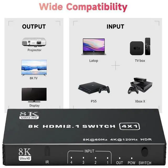 Alt view image 4 of 7 - 4-Port 8K HDMI 2.1 Switch 4 in 1 Out Video Selector Box, Support 8K@60Hz, 4K@120Hz, HDR and 3D, Equipped with IR Remote Control, Compatible with Xbox Series X, PS5, Desktop PC, Projector and Media Pla