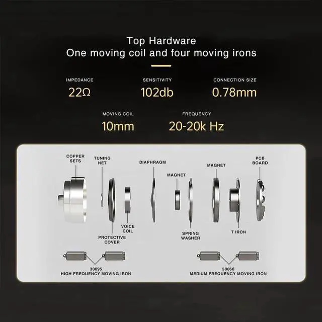 Alt view image 5 of 7 - ND 001 4BA+1DD Hybrid Driver In Ear Monitor IEM Earphones, Professional HiFi Wired Earbuds with Deep Bass, Detachable Tangle-Free Cable for Stage Monitoring, Studio Recording & Audiophile Listening