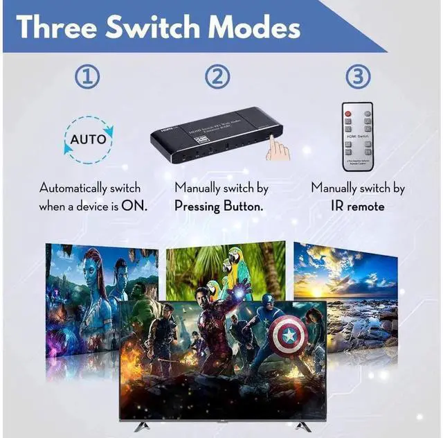 Alt view image 6 of 7 - eokCXOY 4 Port 4x1 HDMI Switcher with Audio Extractor, 4K 60Hz 18Gbps HDMI Switch Box Supports HDR10, ARC, HDCP2.2, RGB 8:8:8, 3D, Equipped with IR Remote for Home Theater and Multi-Source Display Swi