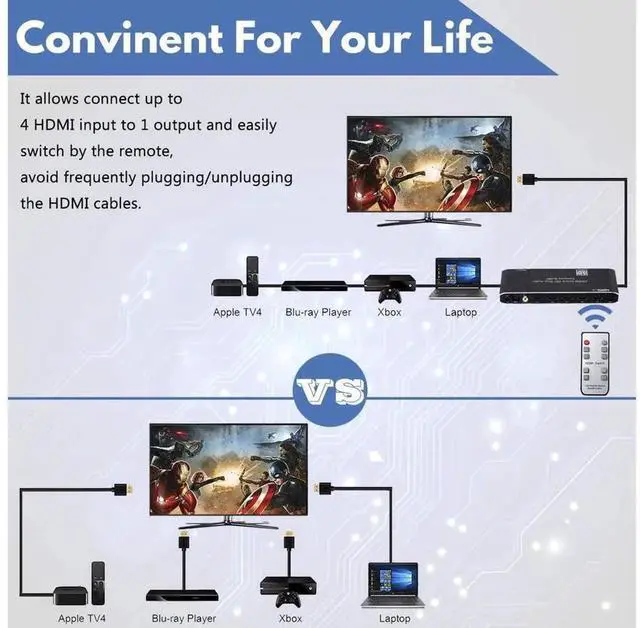Alt view image 5 of 7 - eokCXOY 4 Port 4x1 HDMI Switcher with Audio Extractor, 4K 60Hz 18Gbps HDMI Switch Box Supports HDR10, ARC, HDCP2.2, RGB 8:8:8, 3D, Equipped with IR Remote for Home Theater and Multi-Source Display Swi