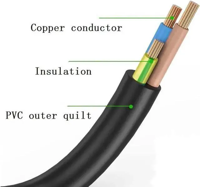 Alt view image 2 of 5 - 1FT/0.3M Short 3 Prong Power Extension Cord, 16AWG 13A Heavy Duty Male to Female Outlet Saver AC Power Cable, Compact Short Jumper Wire for Desktop PC, Power Supply, Household Appliance and Socket Spa