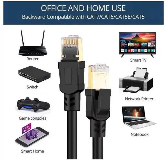 Alt view image 3 of 4 - Torpedo Nova SFTP Shielded Cat8 Round Ethernet Cable 5M, 40Gbps 2000MHz Pure Copper LAN Patch Cord with Molded RJ45 Plug for Gaming PC, Server, Data Center & 8K Video Transmission