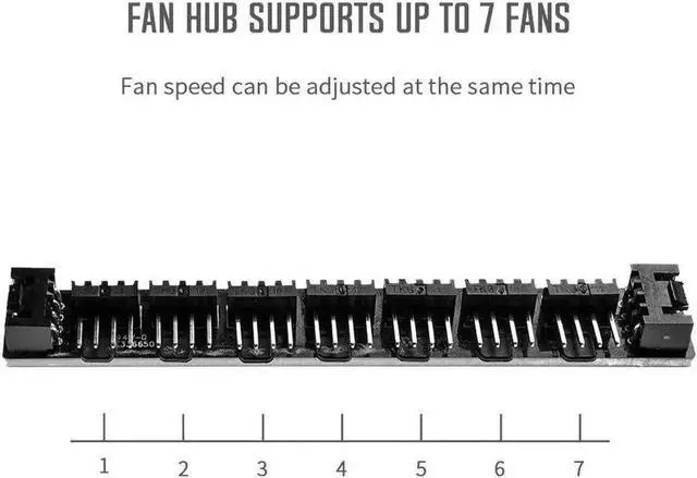 Alt view image 6 of 7 - FH-07 SATA Powered Fan Hub, 7-Port PWM Fan Splitter Adapter, Supports 4-Pin PWM Speed Regulation and 3-Pin Fixed Speed PC Internal Cooling Fans for Desktop Chassis Heat Dissipation