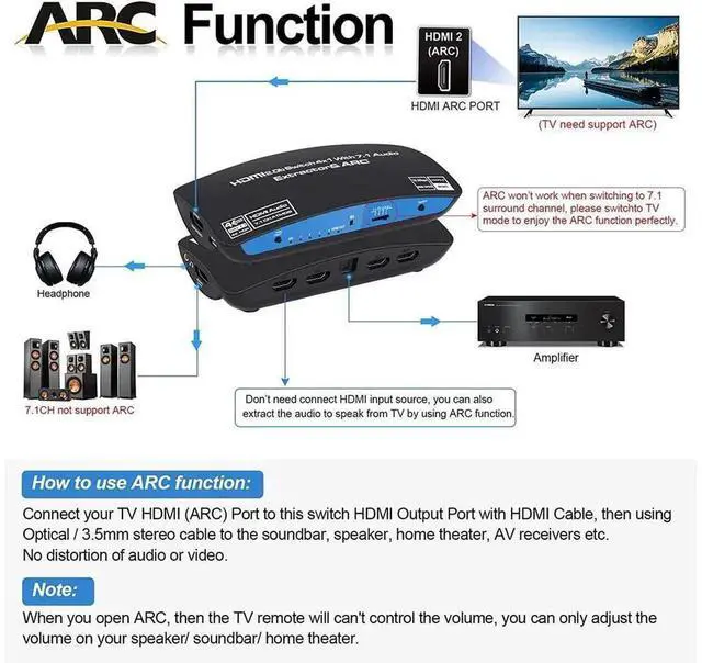Alt view image 4 of 7 - 4K@60Hz HDMI 2.0b 4x1 Switch with IR Remote Control, 4 In 1 Out HDMI Selector Box with 7.1 Atmos Audio Extractor, Supports Optical 5.1CH and 3.5mm Jack Audio Output for Game Consoles PC Blu-ray Player