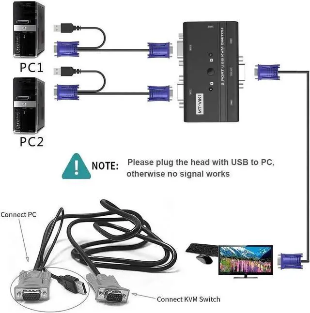 Alt view image 6 of 6 - 2 Port USB VGA KVM Switch with Attached Cables and 3 Built-in USB Hubs, 260KL 1080P VGA KVM Switcher for 2 PCs Sharing One Monitor, Keyboard, Mouse, USB Flash Drive and Printer