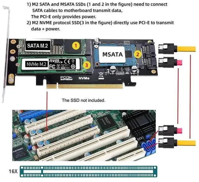 Alt view image 2 of 7 - 3 in 1 PCI-E 3.0 SSD Adapter Card, PCI Express 3.0 & Dual SATA to NGFF NVME M-Key, B/M-Key M.2 and MSATA SSD Converter Expansion Card for Desktop PC Storage Upgrade