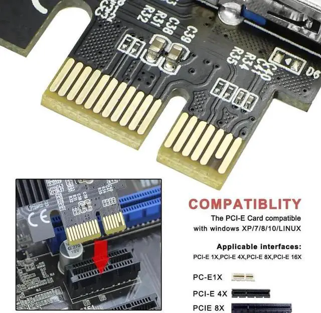 Alt view image 5 of 7 - PCI-E X1 to X16 Mining Riser Card, 1 to 4 Port PCIe USB3.0 Port Multiplier Expansion Adapter, PCI Express Splitter Board for BTC Bitcoin Mining Rig Multi-GPU Expansion, Extension Cables Not Included