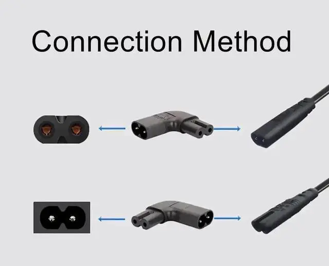 Alt view image 5 of 5 - IEC320 C8 Male to C7 Female Power Plug Adapter Universal Figure 8 IEC Socket Converter Connector for Television, Laptop Charger, PDU, UPS, Mini PC and Household Electrical Equipment Power Cord Replace