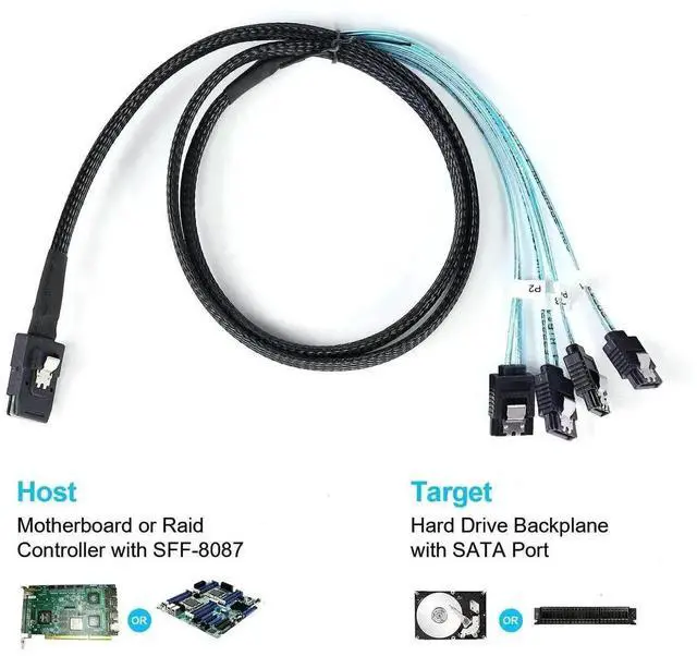 Alt view image 2 of 6 - 2 Pack 1M SFF-8087 Mini SAS to 4 SATA Forward Breakout Cable 3.3FT Internal Fanout Cord Mini SAS SFF8087 RAID HBA Controller to SATA HDD SSD Storage Expansion Wire for Server NAS Workstation Disk Arra