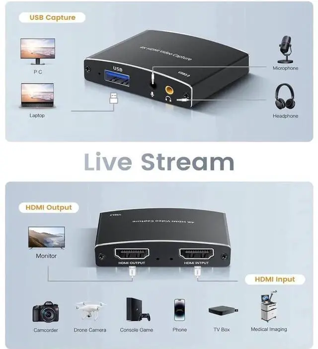 Alt view image 5 of 7 - USB 3.0 4K 60Hz HDMI Video Audio Capture Card with 4K Loopout 1080P 60FPS Game Recording Adapter for Live Streaming Compatible with PS5 Nintendo Switch Camera PC OBS Studio Broadcast Equipment