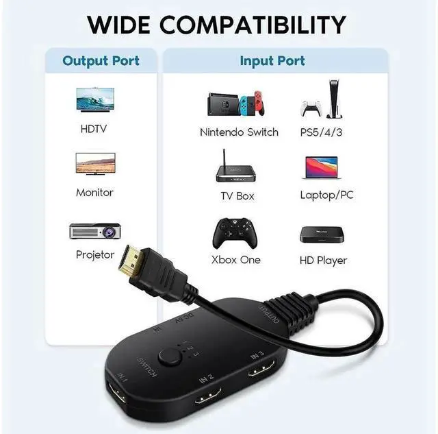 Alt view image 3 of 7 - 3 in 1 Out HDMI 2.1 Switch, 8K@60Hz 4K@120Hz 48Gbps HDMI Switcher, Support VRR HDCP 2.3 HDR10 Dolby Vision, Compatible with PS5 Xbox Roku Apple TV Fire Stick SkyQ eokCXOY