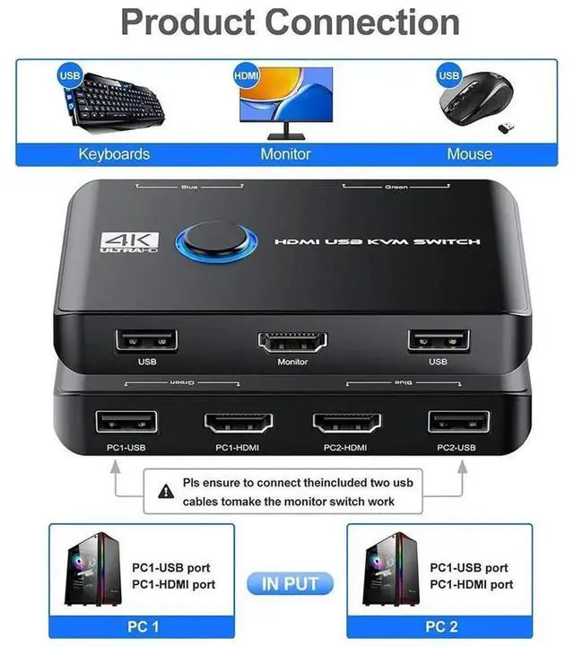 Alt view image 6 of 7 - 2 Port HDMI KVM Switch 4K@60Hz, 2 Computers Share 1 Monitor Keyboard Mouse with One Button Control, Plug and Play KVM Switcher Includes 2 HDMI Cables & 2 USB Cables for Desktop Laptop