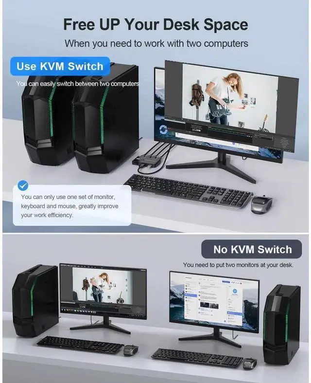 Alt view image 2 of 7 - 2 Port HDMI KVM Switch 4K@60Hz, 2 Computers Share 1 Monitor Keyboard Mouse with One Button Control, Plug and Play KVM Switcher Includes 2 HDMI Cables & 2 USB Cables for Desktop Laptop