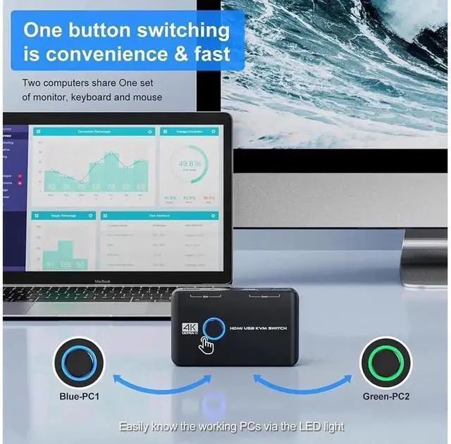 Alt view image 5 of 7 - 2 Port HDMI KVM Switch 4K@60Hz, 2 Computers Share 1 Monitor Keyboard Mouse with One Button Control, Plug and Play KVM Switcher Includes 2 HDMI Cables & 2 USB Cables for Desktop Laptop