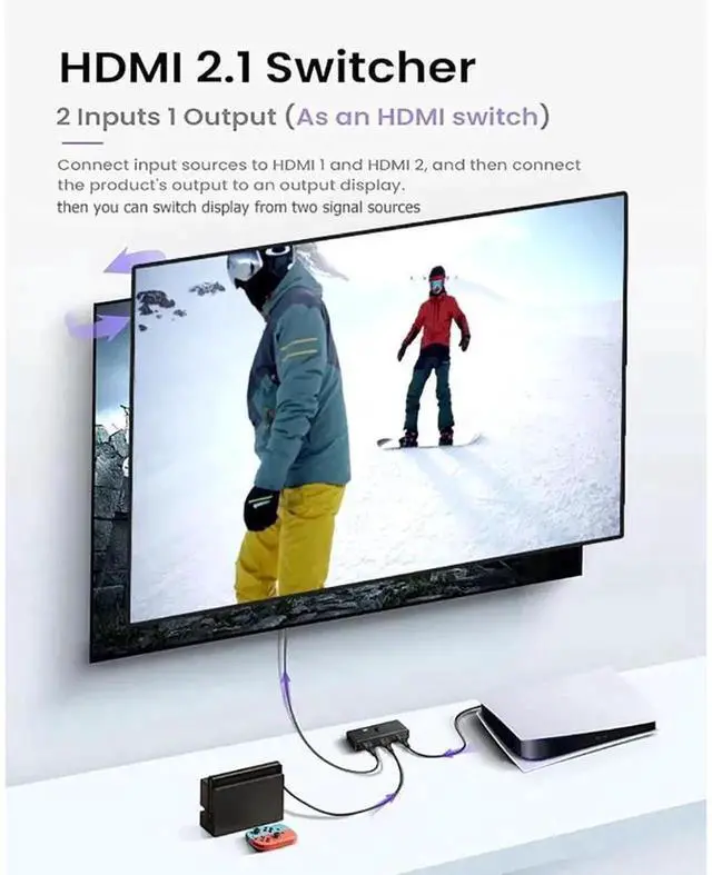 Alt view image 2 of 6 - 2 in 1 Out Bi-Directional HDMI 2.1 Switch, 8K@60Hz 4K@120Hz 1080P@240Hz HDMI Switcher, Supports 1 Input to 2 Outputs or 2 Sources to 1 Display for Game Consoles HDTV Projector
