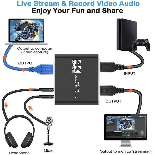 Alt view image 4 of 7 - 4K HDMI Audio Video Capture Card with Microphone Input & 4K Loop-Out, 1080P 60FPS Game Capture Recorder for Live Streaming Video Conference, Compatible with PS4 Nintendo Switch OBS Camera Laptop PC