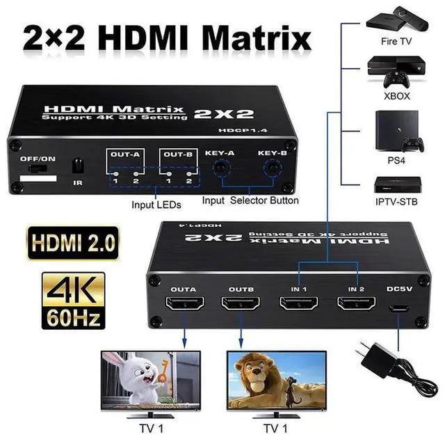 Alt view image 6 of 7 - Torpedo Nova 2x2 HDMI Matrix Switch, 2 In 2 Out Bi-directional HDMI Matrix Supports 4K@60Hz YUV 4:2:0, HDR & 3D Video Format, Independent Output Display Routing Control for Home Theater Conference Gam