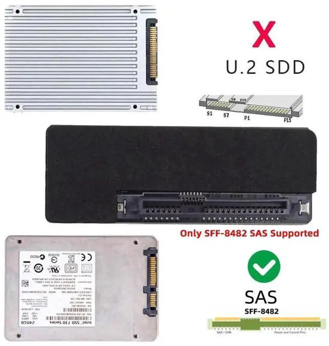 Alt view image 4 of 7 - SFF-8482 SAS 29Pin to SATA 7+15 22Pin Hard Drive RAID Adapter Card, Built-in SAS Conversion Controller Chip with Independent Power Port, 6Gbps SAS to SATA Converter for Desktop PC Server Storage Upgra