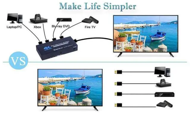 Alt view image 7 of 7 - 4 Port HDMI 2.0 Switch 4 in 1 Out Metal Housing with IR Remote Control, 4K@60Hz HDMI Switch Splitter Supports HDCP 2.2, 3D 2160P 1080P, Compatible with PS3 PS4 Xbox Game Consoles Model eokCXOY
