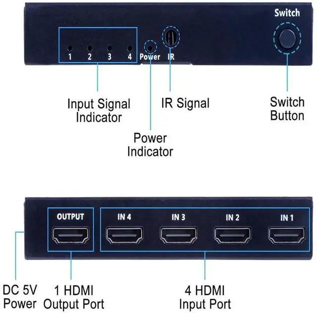 Alt view image 2 of 7 - 4 Port HDMI 2.0 Switch 4 in 1 Out Metal Housing with IR Remote Control, 4K@60Hz HDMI Switch Splitter Supports HDCP 2.2, 3D 2160P 1080P, Compatible with PS3 PS4 Xbox Game Consoles Model eokCXOY