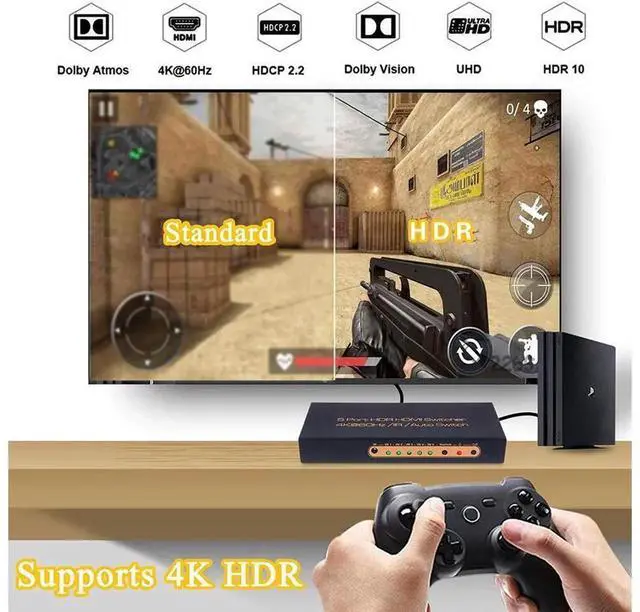 Alt view image 3 of 7 - 5 Ports HDMI 2.0 Switch 5 In 1 Out with IR Remote Control, 5x1 HDMI Switch Splitter Supports 4K@60Hz HDR HDCP 2.2, 2K 1080P 3D UHD, Compatible with PS3 PS4 Xbox One 360 DVD Player HDTV Projector