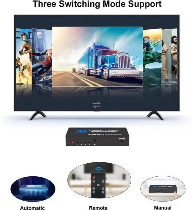 Alt view image 7 of 7 - 5 Port Metal HDMI 2.0 Switch 5 in 1 Out with IR Remote Control, 5x1 HDMI Switch Splitter Supports 4K@60Hz HDCP 2.2, 3D 2160P 1080P UHD HDR, Compatible with PS3 PS4 Xbox Game Consoles Model OZQ3-4 eokC