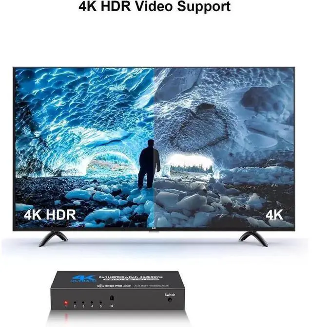 Alt view image 4 of 7 - 5 Port Metal HDMI 2.0 Switch 5 in 1 Out with IR Remote Control, 5x1 HDMI Switch Splitter Supports 4K@60Hz HDCP 2.2, 3D 2160P 1080P UHD HDR, Compatible with PS3 PS4 Xbox Game Consoles Model OZQ3-4 eokC