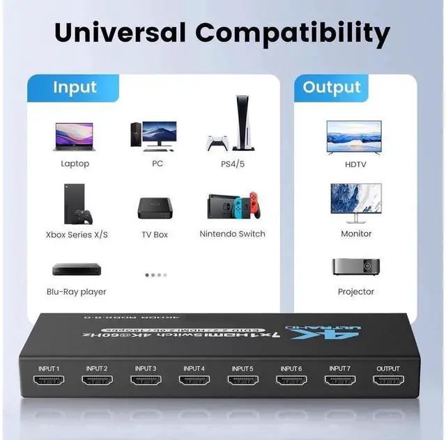 Alt view image 6 of 7 - 7 Port Metal HDMI 2.0 Switch 7 in 1 Out with IR Remote Control, 7x1 HDMI Switch Splitter Supports 4K@60Hz HDCP 2.2, 3D 2160P 1080P UHD HDR, Compatible with PS3 PS4 Xbox Game Consoles Model eokCXOY