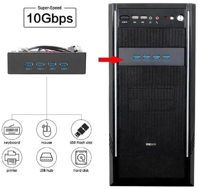 Alt view image 5 of 7 - 10Gbps 4 Ports Front Panel USB 3.1 Hub, USB Type-A + Type-C to Motherboard Type-E Internal Cable, 5.25 Inch CD-ROM Drive Bay Mount Expansion Adapter for Desktop PC Case