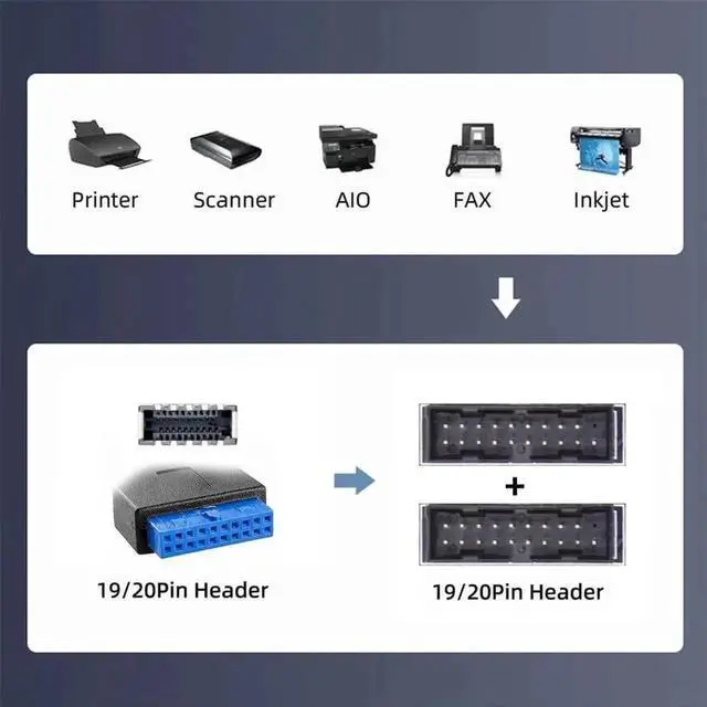 Alt view image 5 of 7 - 19/20Pin or Type-E Header to Dual USB 3.0 19/20Pin Female Splitter Hub, 5Gbps 1 to 2 Internal PCBA Adapter for Motherboard Front Panel USB Port Expansion on Desktop PC Case