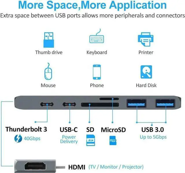 Alt view image 5 of 7 - Gray 5 in 1 Thunderbolt 3 USB C Multiport Hub Adapter, USB 3.1 Type-C Dock with 4K HDMI Output, USB 3.0 Port, TF SD Card Reader and 100W PD Charging for MacBook Pro Air 2016 2017 and Other Type-C Lapt