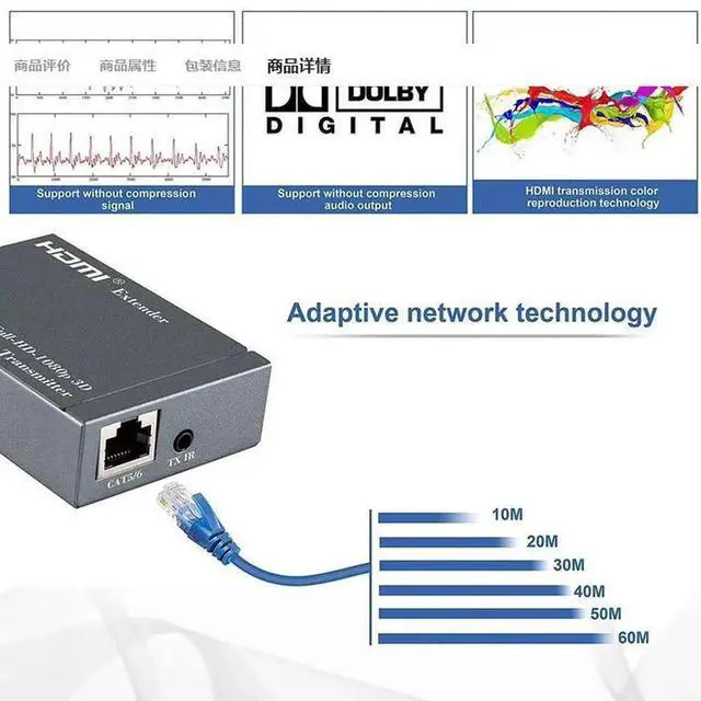 Alt view image 3 of 6 - HDMI Over Single CAT6 Extender Kit 60M Transmission Distance 1080P 60Hz Video Extension Adapter with IR Remote Control & Local Loop Out for Monitor Projector Display Device