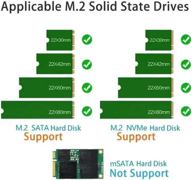 Alt view image 6 of 7 - Gray Dual Protocol M.2 SSD to USB3.1 Type-C External Hard Drive Enclosure, Portable Storage Case Compatible with NVMe M Key and SATA B Key NGFF M.2 Solid State Drives for Data Backup