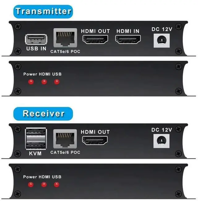 Alt view image 7 of 7 - Black 60M HDMI KVM Over IP Extender Kit, 1080P Full HD Video USB Keyboard Mouse Signal Transmitter Receiver via Cat5e Cat6 Ethernet Cable, 196FT Long Distance Remote Control Extension Adapter