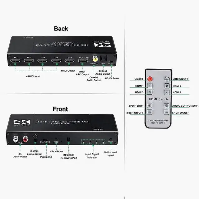 Alt view image 2 of 7 - Torpedo Nova HDMI 2.0 4x2 Matrix Switch with ARC & Audio Extractor, 4K@60Hz HDR HDCP 2.2 Support, Optical SPDIF and 3.5mm Stereo Audio Output for Home Theater & Multi-Display Setup