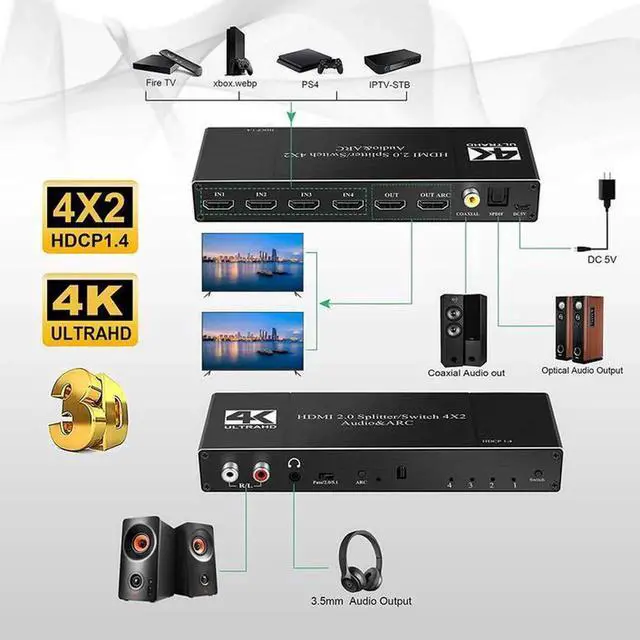 Alt view image 5 of 7 - Torpedo Nova HDMI 2.0 4x2 Matrix Switch with ARC & Audio Extractor, 4K@60Hz HDR HDCP 2.2 Support, Optical SPDIF and 3.5mm Stereo Audio Output for Home Theater & Multi-Display Setup