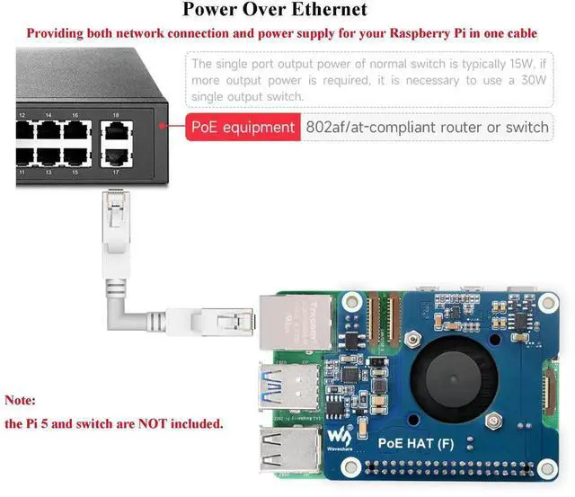 Alt view image 4 of 5 - PoE HAT Expansion Board for Raspberry Pi 5, IEEE 802.3af/at Power Over Ethernet Module with Built-in Cooling Fan and Metal Heatsink, Stable Single Cable Power & Network Supply for Pi 5 Single Board Co