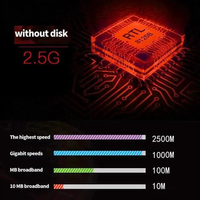 Alt view image 6 of 7 - TXA092 PCIe 2.5Gbps Ethernet Network Card with RTL8125B Chip, 10/100/1000/2500Mbps RJ45 LAN PCI Express Adapter for Desktop PC NAS High Speed Network Expansion