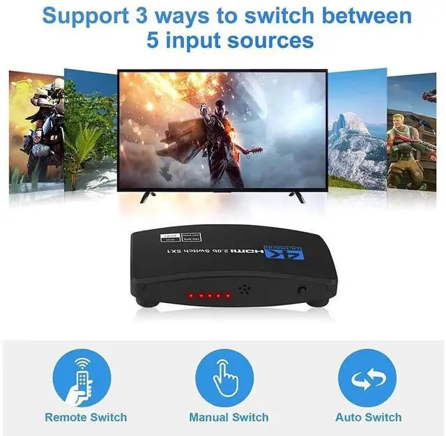 Alt view image 3 of 7 - 5 Ports HDMI 2.0 Switch 4K@60Hz 4K HDR Switcher Selector with IR Remote Control, 18.5Gbps Bandwidth Supports Dolby Vision, HDR10, HDCP 2.2 and 3D for HDTV, Game Consoles, Streaming Devices