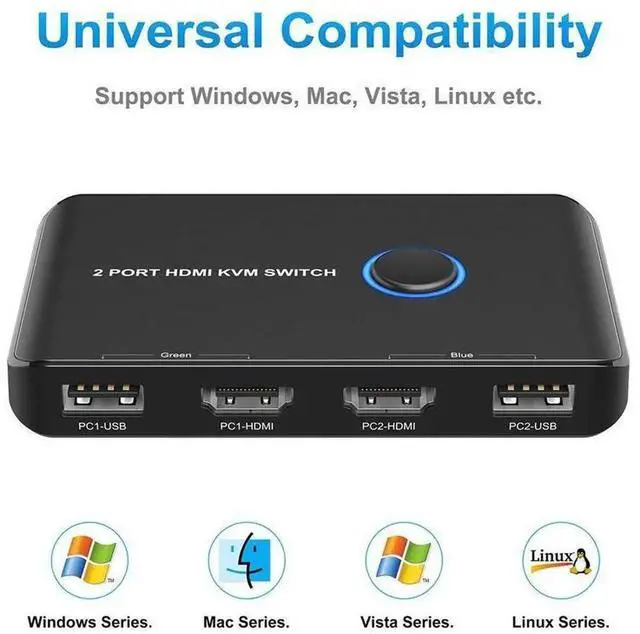 Alt view image 7 of 7 - 2 Port 4K USB HDMI KVM Switch Box, 2-in-1 HDMI & USB Peripheral Sharing Selector, Allows 2 PCs to Share One Monitor, Keyboard, Mouse and USB Devices with eokCXOY Label