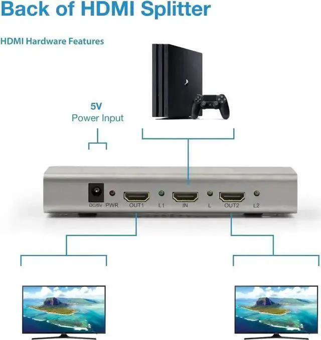 Alt view image 5 of 5 - 1 in 2 Out HDMI 2.0 Splitter, 2 Port 4K 60Hz HDR Video Distributor Support HDCP 2.2, Full HD 1080P 3D DTS Audio for Dual Display Output
