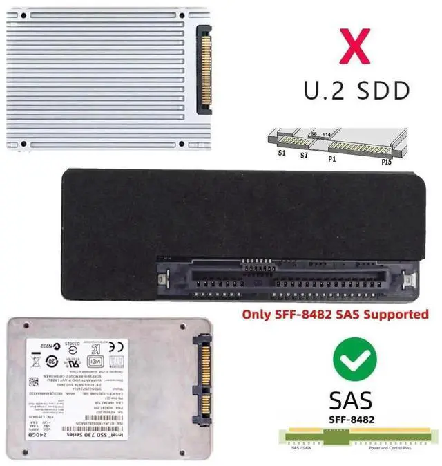 Alt view image 4 of 7 - SFF-8482 SAS 29Pin to SATA 7+15 22Pin Hard Drive RAID Adapter with Built-in SAS Controller Chip and Independent SATA Power Port, Support 6Gbps SAS/SATA Storage Conversion for Server Storage Array