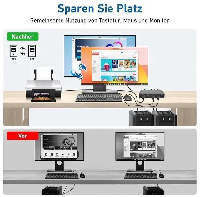 Alt view image 7 of 7 - 2 Port HDMI KVM Switch 2 Computers Share 1 Monitor Keyboard Mouse, 2 In 1 Out 4K@30Hz HDMI KVM Selector with 2 USB 2.0 Cables for PC Printer Peripheral Sharing